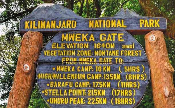 Mweka Gate